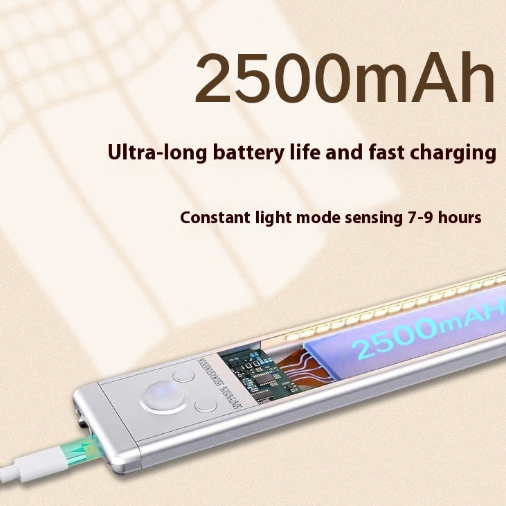 Ordeya SmartBeam Pro